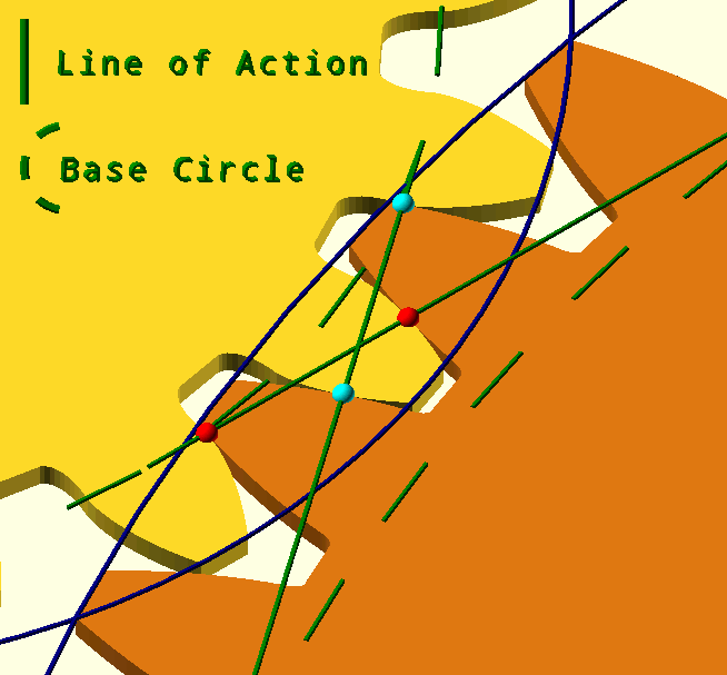 LineOfAction