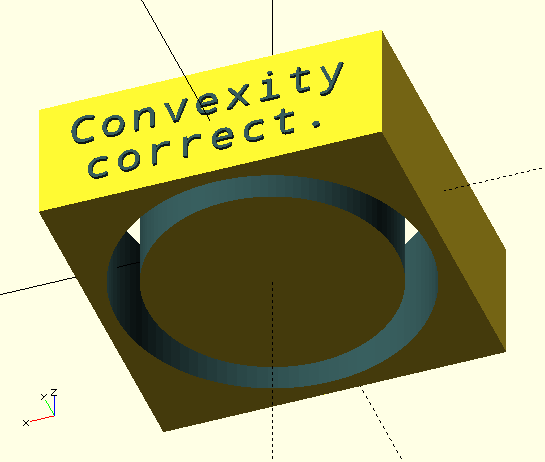 Convexity Right