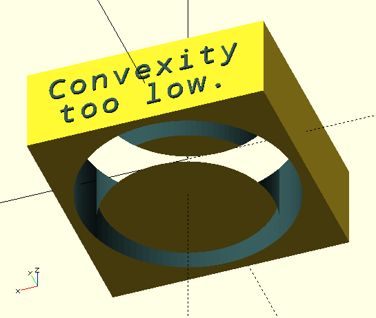 Convexity Wrong